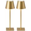 Coated Gold-2